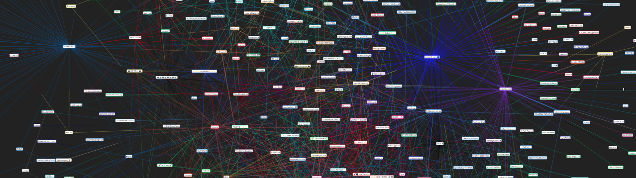 Lightning Network topology