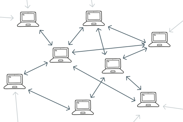 P2P Network Scheme